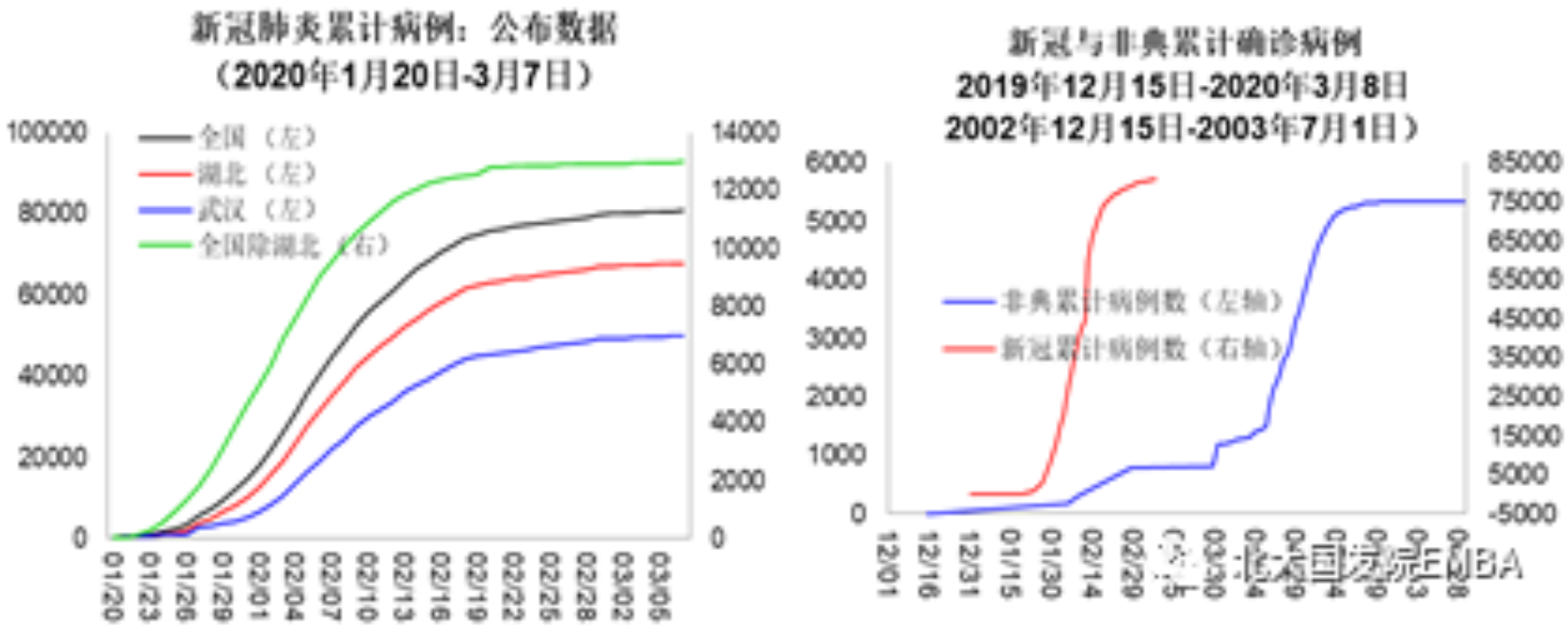 https://mmbiz.qpic.cn/mmbiz_png/icYYtflJnb6l9q5cZlWTSgnJ62kmLicOibLhic77kybVyzyZl0Qafq4Ba1swpiceWUrsIricicqw760cmrIy77NGCOM5A/640?wx_fmt=png