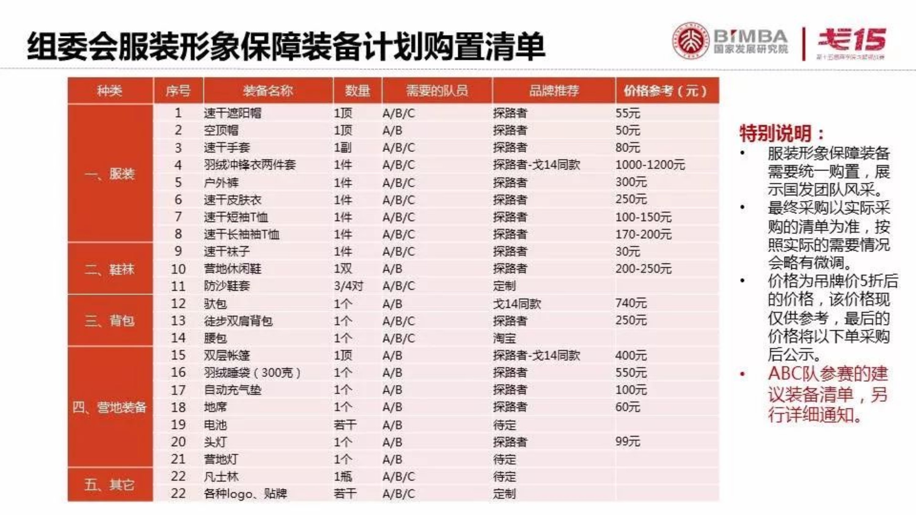 https://mmbiz.qpic.cn/mmbiz_jpg/ibdls9iau38JtzVLwN5o3dx38L9BhPNFydWpQoCaF6uM5e9ICFVIl4g1dIKJmDSe4Zy0udZUP1fu6uE4rYooNyUw/640?wx_fmt=jpeg