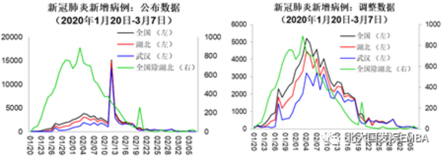 https://mmbiz.qpic.cn/mmbiz_png/icYYtflJnb6l9q5cZlWTSgnJ62kmLicOibL3D07v1eISQRxfPmYA0iavUaECQNlKSsFWLwazkpGOrmhRic0S4icFm39Q/640?wx_fmt=png