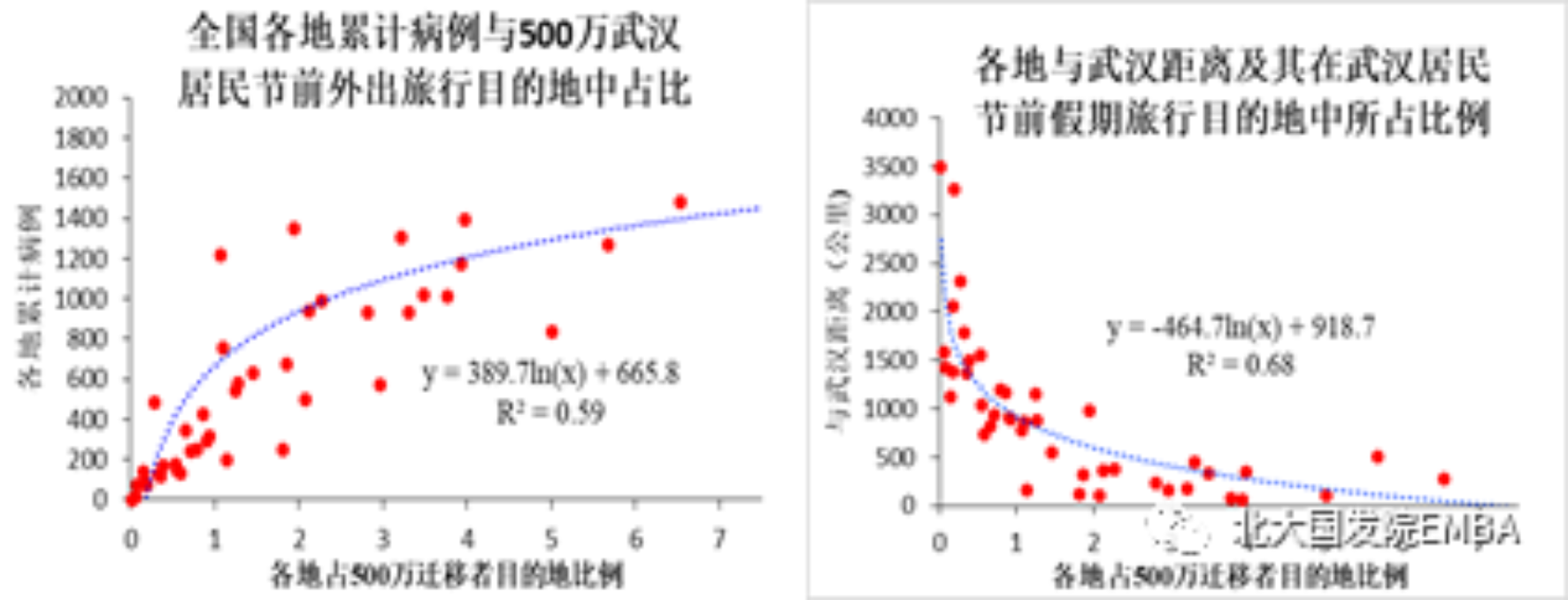 https://mmbiz.qpic.cn/mmbiz_png/icYYtflJnb6l9q5cZlWTSgnJ62kmLicOibLIOJV06SumNJxwtvibmK5AtwLVkLHCgiciaicX1icTZObaKDArKvs2rt3Tzg/640?wx_fmt=png