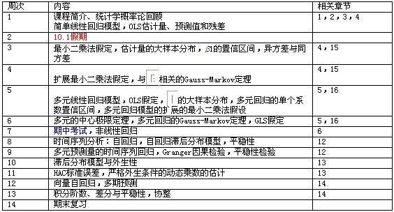 20100514142323518036