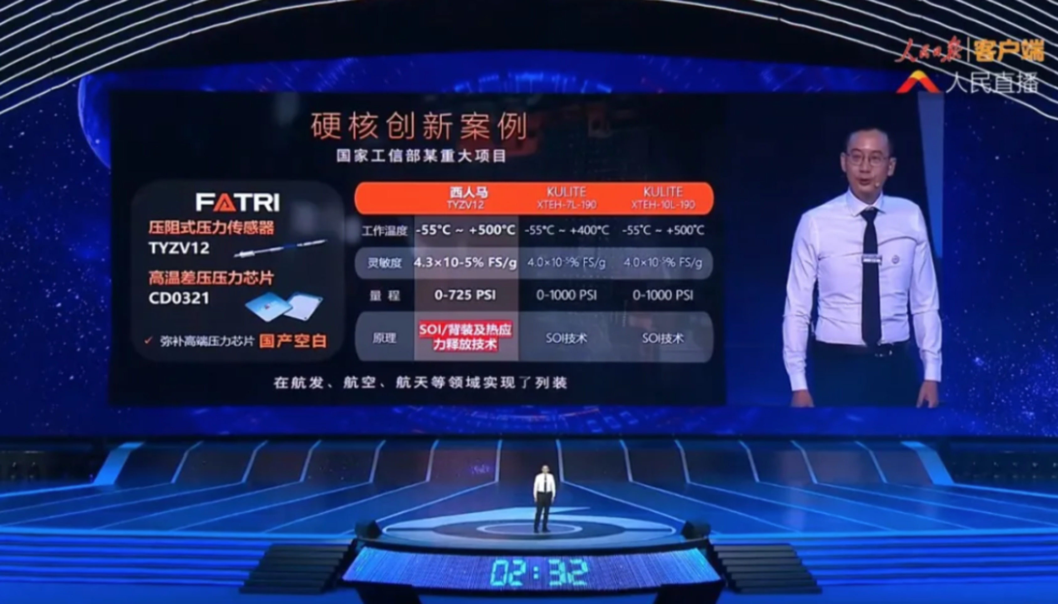 https://mmbiz.qpic.cn/mmbiz_png/ibGh4lTFYyoibZrfNsbCLq8TlLjP14rRJXiatjibTunge7gUeVPvPwkxlHEzzB1hTClHDz5yxiabN9ia7eEVbMtadMiaw/640?wx_fmt=png