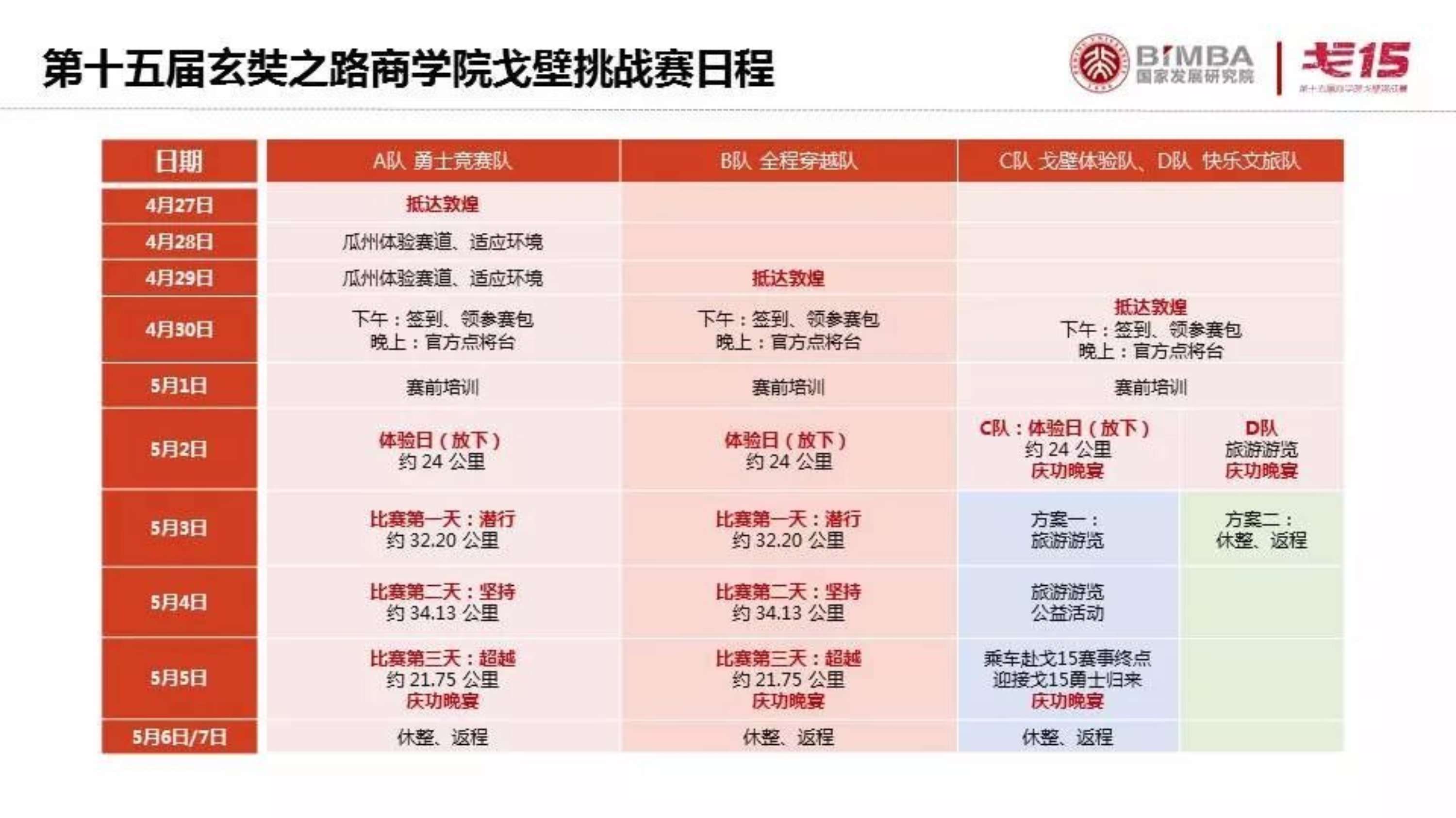 https://mmbiz.qpic.cn/mmbiz_jpg/ibdls9iau38JtzVLwN5o3dx38L9BhPNFydq9X9yic1icYOs87GhlEn7RiaQepq8WictAV7x3FMVx7M0ibhReFJwXg9yLw/640?wx_fmt=jpeg