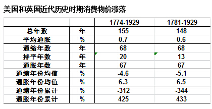 lu11