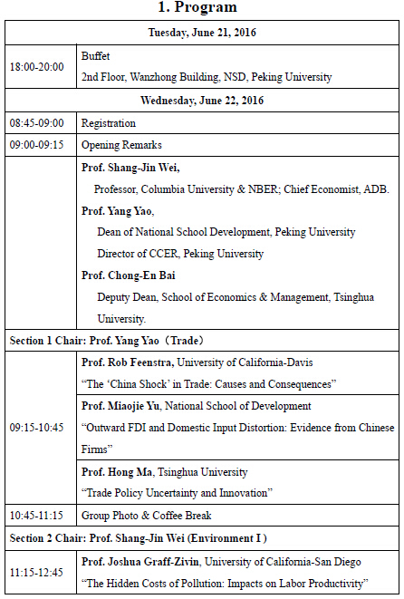 NBER1